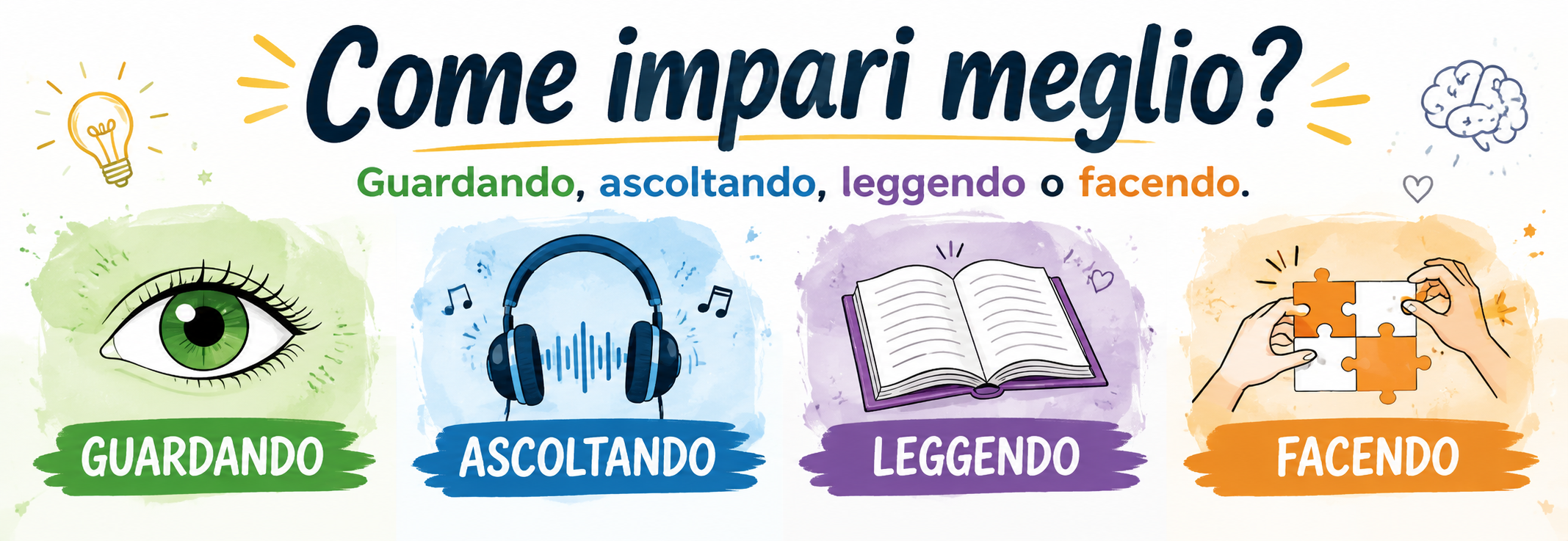 Quattro medaglioni: un occhio, delle onde sonore, una pagina scritta e un ingranaggio