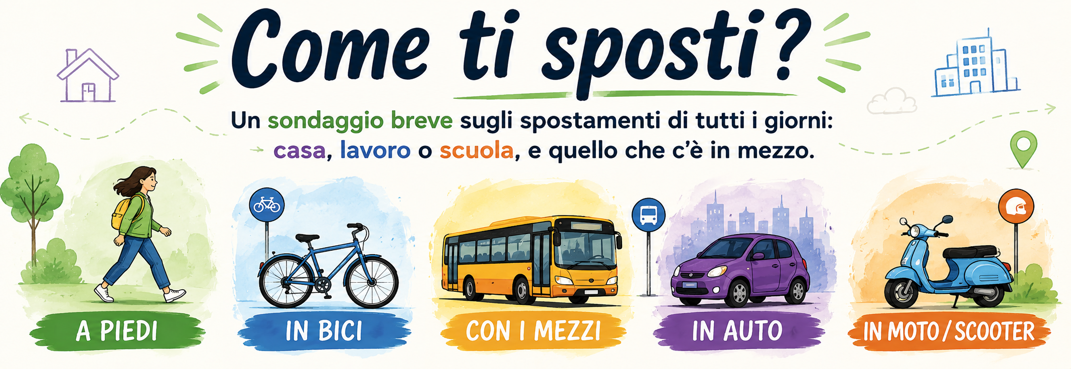 Un'automobile, un autobus e una bicicletta in fila